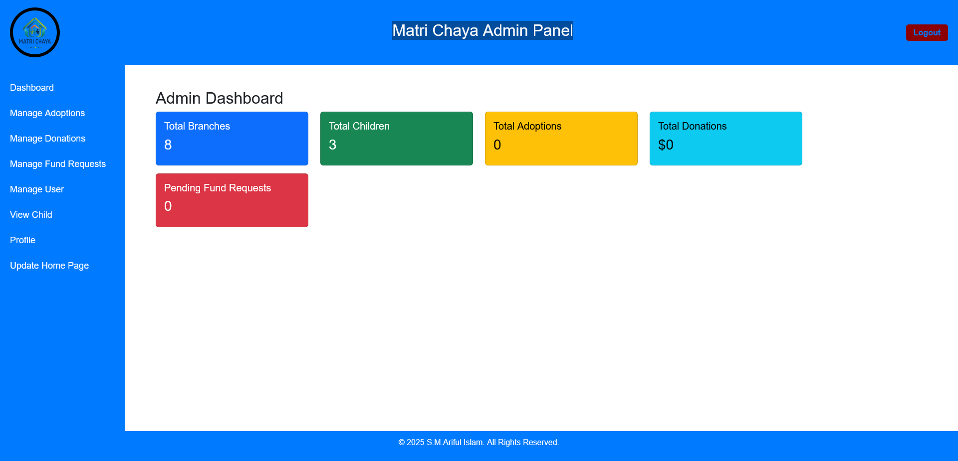 OMS Admin Panel
